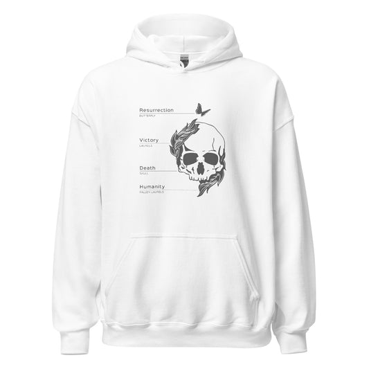 skull design